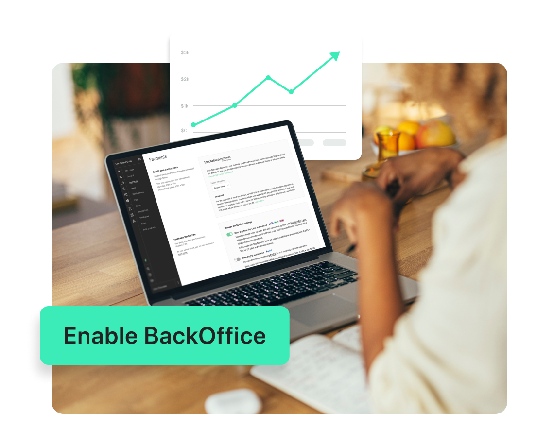 <p>Reduced BackOffice fees</p>