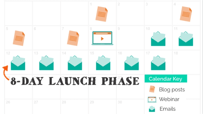 Launch phase